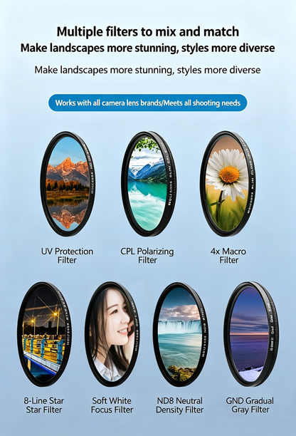 Concept 62mm Lens Filter Kit — 18-Layer Multi-Coating; Compatible with Various Camera Models, Suitable for Diverse Shooting Scenarios
