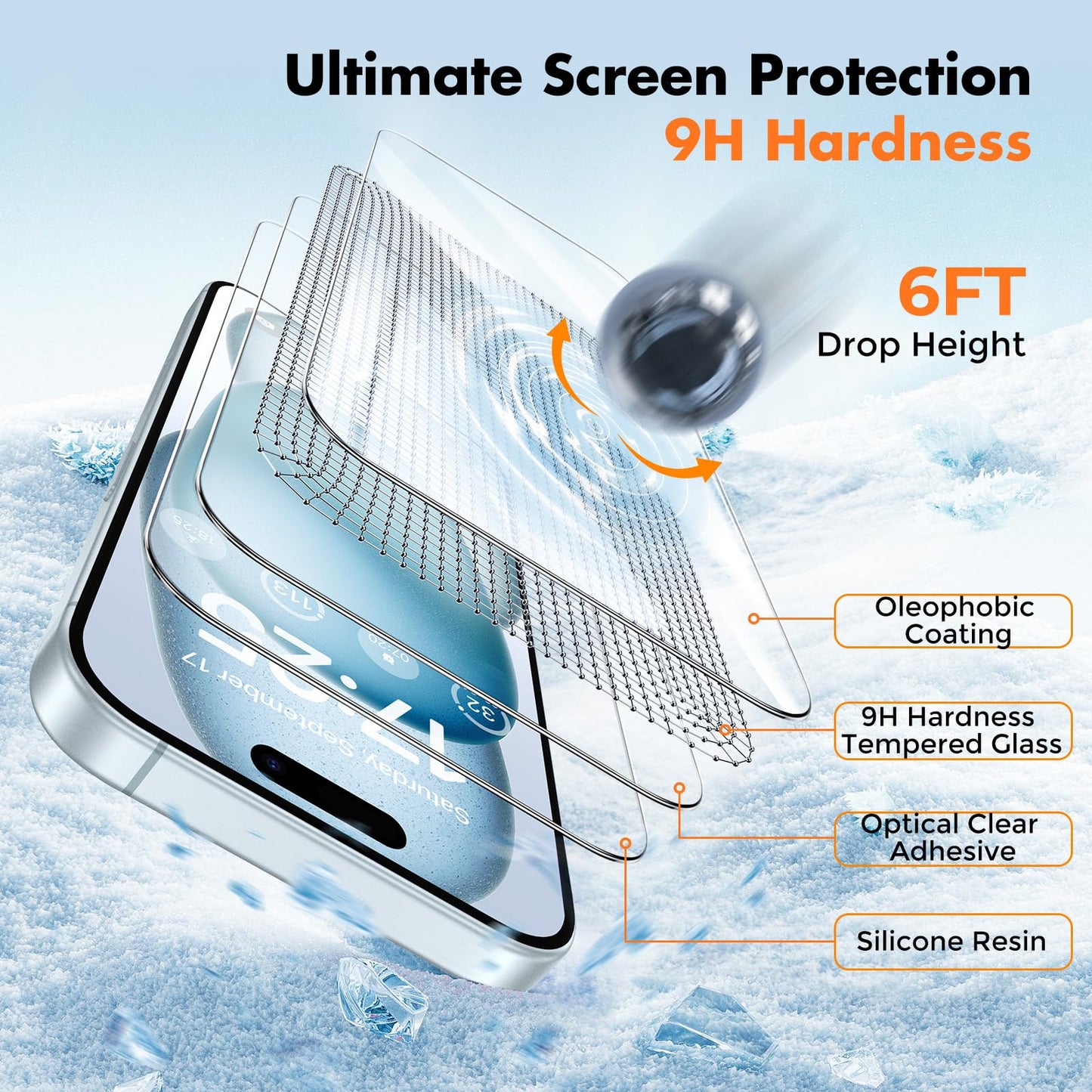 Double Shatterproof 9H Hardness Tempered Glass Screen Protector